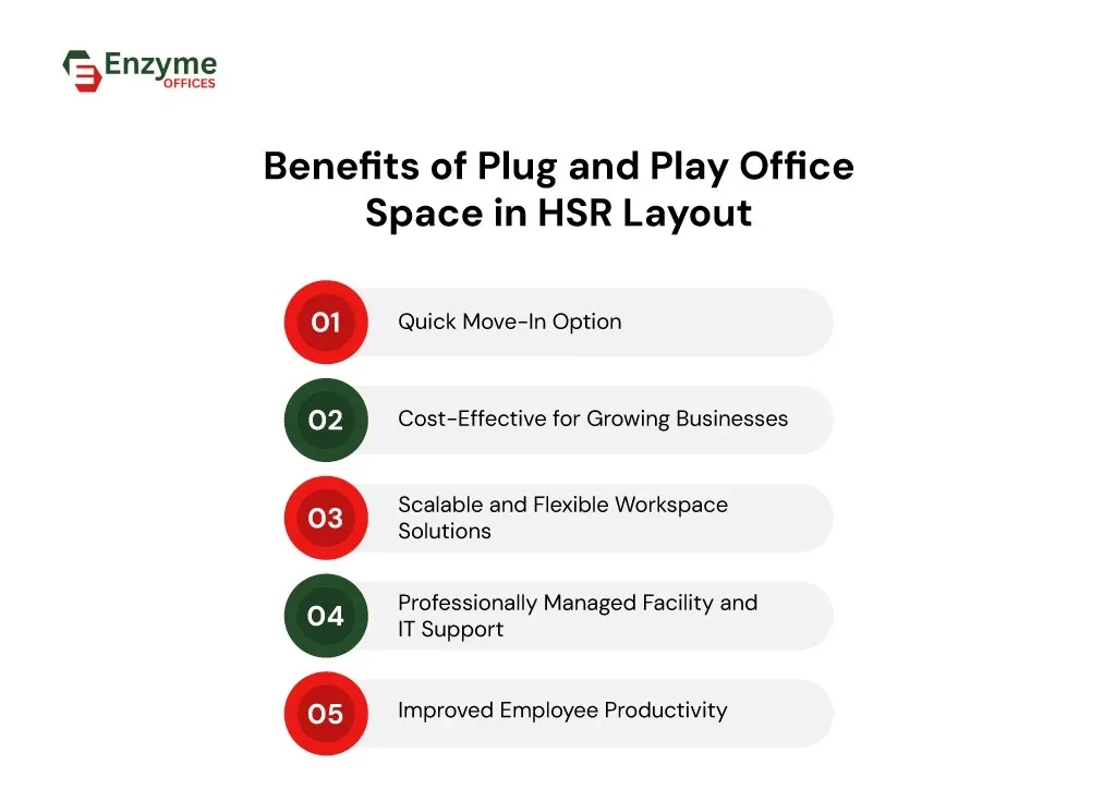 Top five advantages of a plug and play office space for businesses