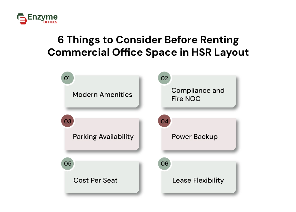 Infographic showing Key factors to consider before choosing a commercial office space rental in HSR Layout