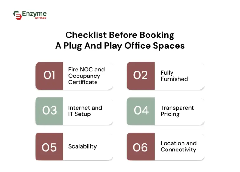 What to Check Before Booking A Plug And Play Office Space Near Me